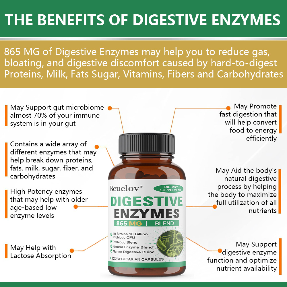 Digestive Enzymes + Probiotics - Meal Prep Co ulasan dan harga